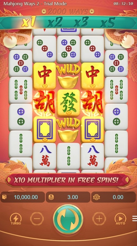 Strategi Ampuh Meraih Kesuksesan di Situs Slot Mahjong Ways 2 & 3